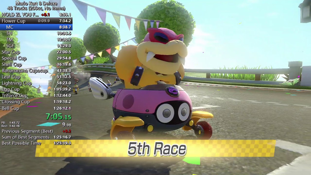 [Former MK8DX WR] 
