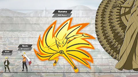 Quantos anos tem o Naruto no Boruto?