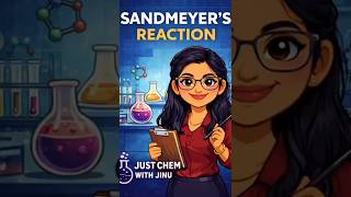 Sandmeyer's Reaction | Organic Name Reaction Series #3