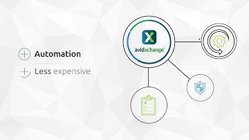 AvidXchange Overview
