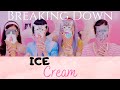 Breaking Down Comebacks: BLACKPINK (ICE CREAM)