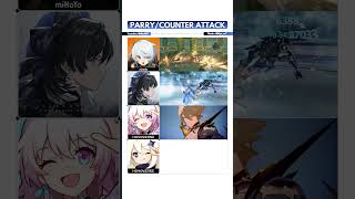 Parries / Counterattacks in each game...🔥