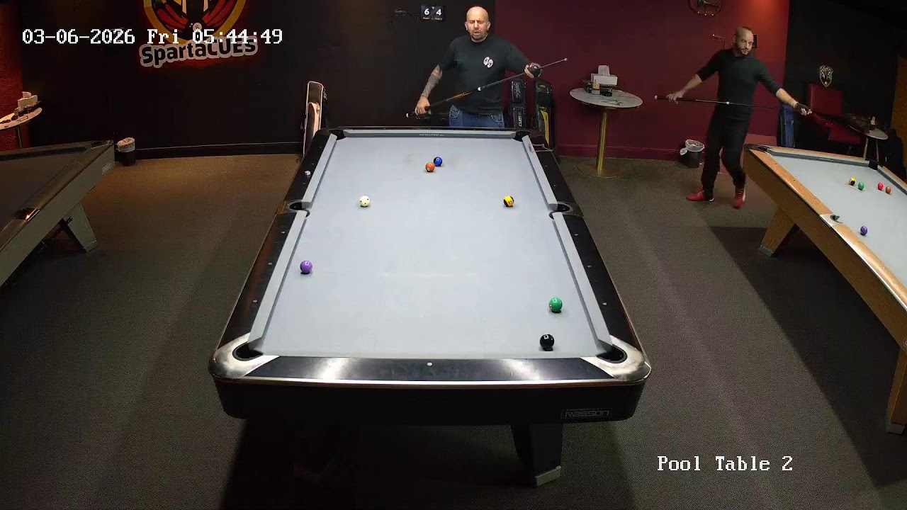 SpartaCues - Table 2