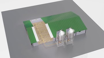 FLEX AUGER TTS GROWKET 2020