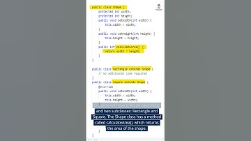Liskov Substitution Principle (LSP) in Java