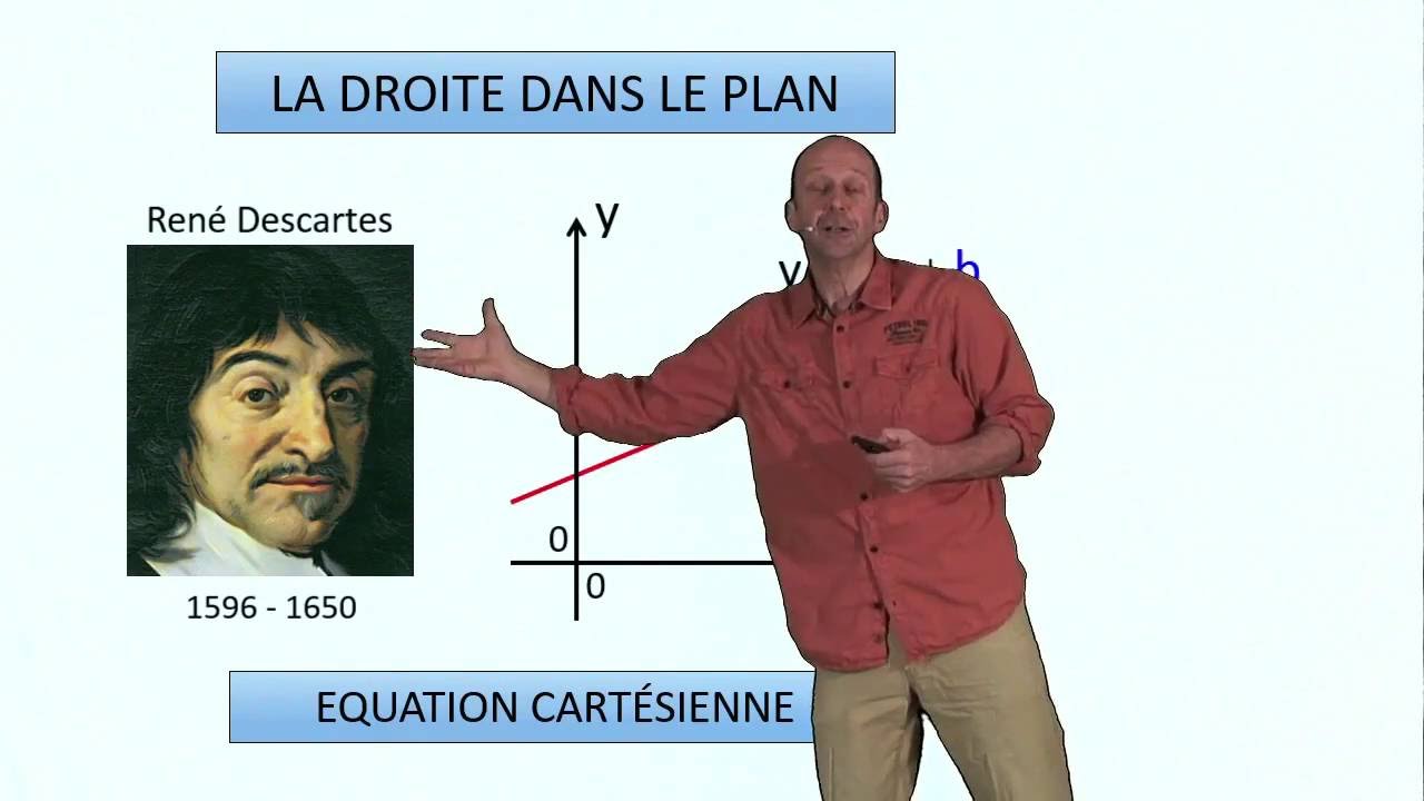 La droite dans le plan : équation cartésienne