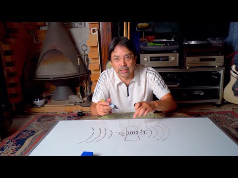 Vídeo: Per què els quadràtics es diuen quadràtics?