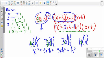 Visca AP Calculus AB unit 3 day 1