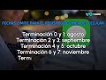 CRT da prórroga para registrar líneas de celular; ve cuándo te toca según el último dígito