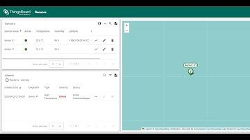 Building an Environmental Monitoring Dashboard using ThingsBoard Demo - Step-by-Step Guide : Part-2