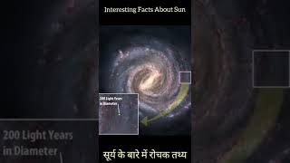 Interesting Facts About Sun - सूर्य के बारे में रोचक तथ्य - #shorts