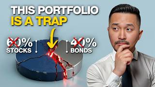 Your 60-40 Portfolio Is Broken | Here's What Works in 2026 Content