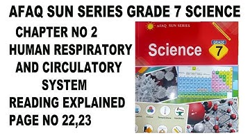 Grade 7 Science Afaq Sun Series Unit 2 Human Respiratory And Circulatory System Reading Page 22,23
