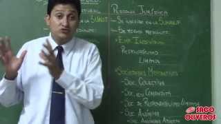 La empresa - características y clasificación