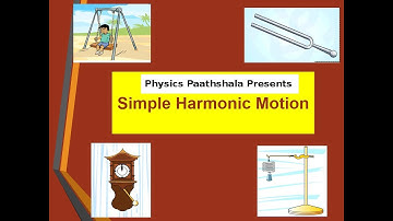 OSCILLATIONS (SHM) Theory Lecture - 4