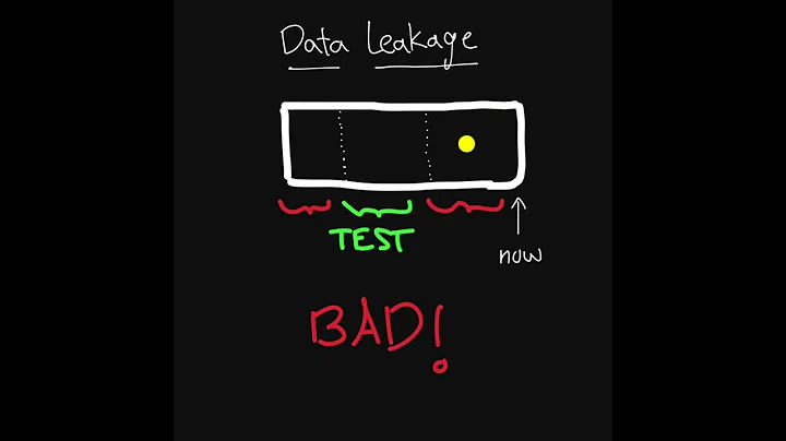 What is data leakage? - DayDayNews