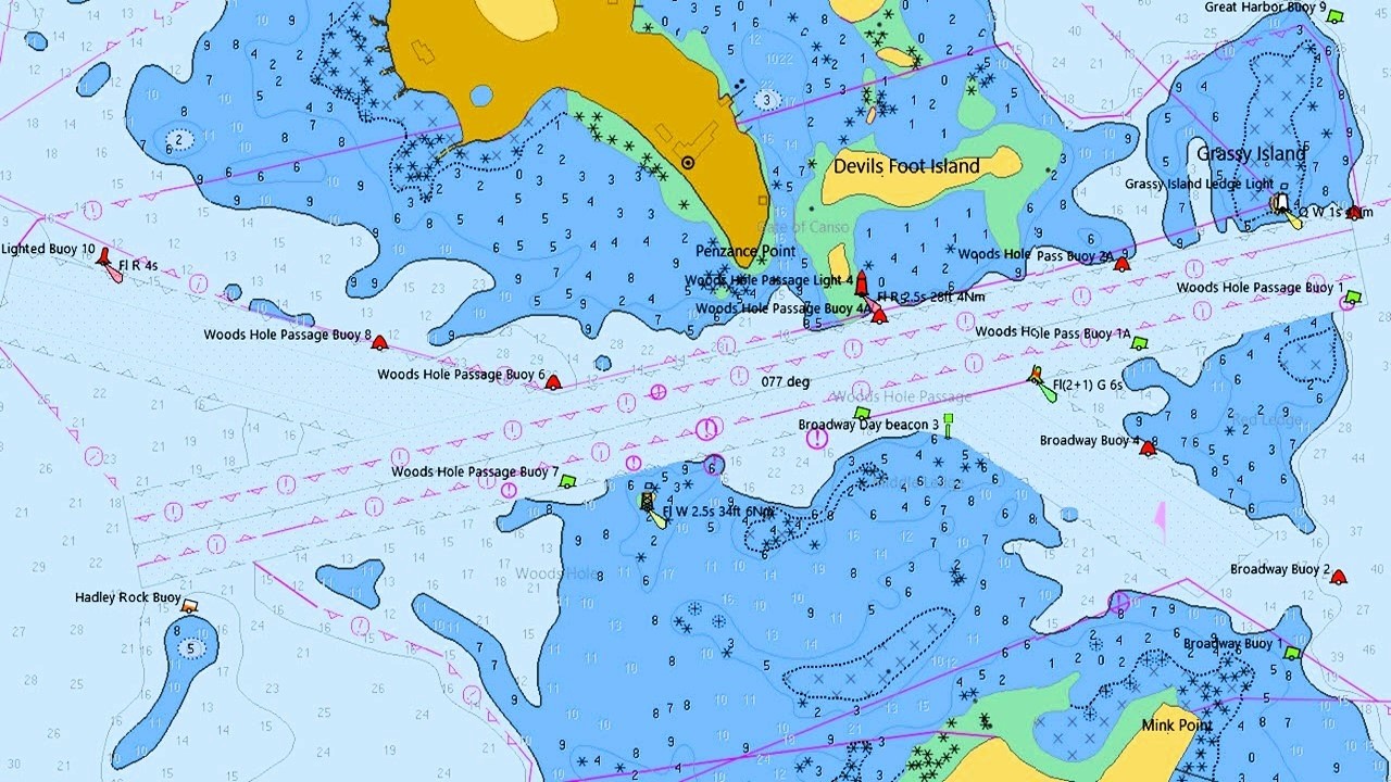 ⁣Navigation Secrets: Do You Know These Dangerous Wreck Symbols?