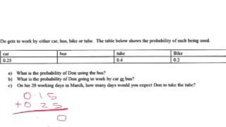 Explain Everything example