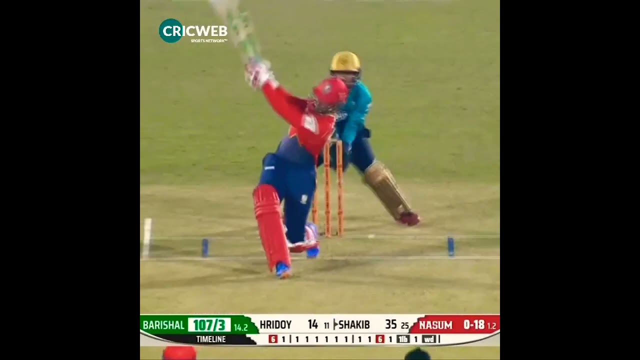 Shakib al Hasan 3 Six in Bpl 2022
