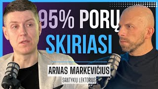 ARNAS MARKEVIČIUS: Ilgalaikiai santykiai, SEKSAS, pykčiai, dialogas | Tapk Geresniu Podcast 014