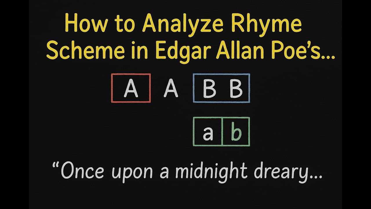 How to Analyze Rhyme Scheme in Edgar Allan Poes The Raven | Step-by-Step