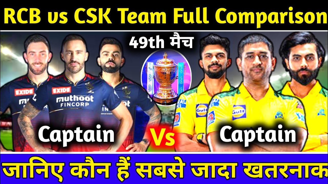 IPL 2022: Full Comparison Between RCB vs CSK Team | Head to Head, Strong & Weak, Match Win |rcbvscsk
