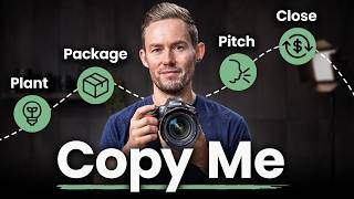 My Videography Business Makes $20K/mo From Retainers, Here's How