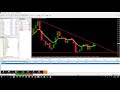 Free Scalping EA Download 2018 100% working with small ...