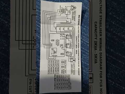 #Automatic Voltage Stabilizer