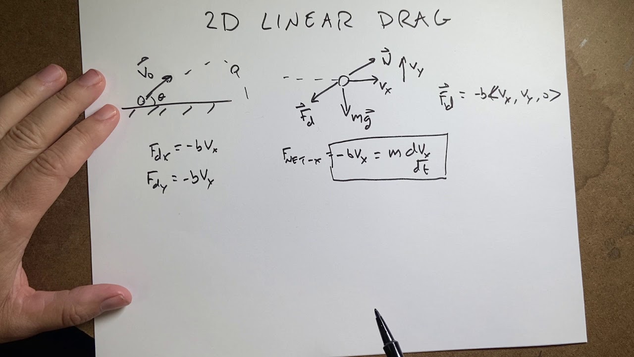 2d projectile motion equations 2d projectile motion equations