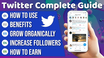 How to Use Twitter for Beginners | Twitter Tutorial 2021 | Twitter Kaise Use Kare | Hitesh Gupta