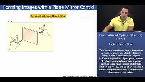BMAT: Image Formation of an Object in a Plane Mirror