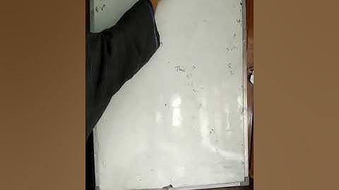 Retail Topic Level-2---  Role and functions of a merchandiser