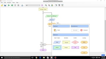 แม่สูตรคูณ flowgorithm