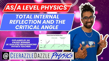As/A Level Physics A*: Total Internal Reflection and the critical angle