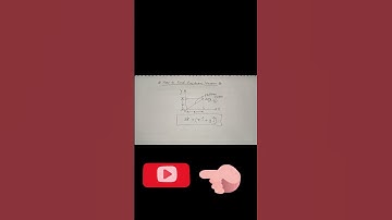 How to Find Position Vector