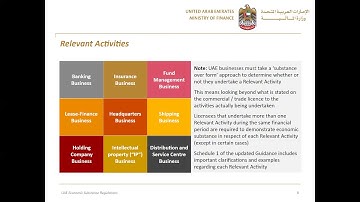MoF conducts an  ‘Economic Substance Filing Portal’ Webinar
