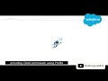 Salesforce Security Session #6 - Object Level Security