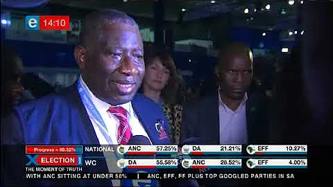 Goodluck Jonathan commends the IEC for committing to an audit of voting stations