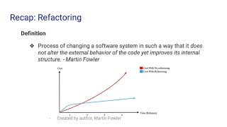 Famous Recursion in Software Development: Testing, Debugging, Refactoring - Conrad Pereira (CS 5704) Profile