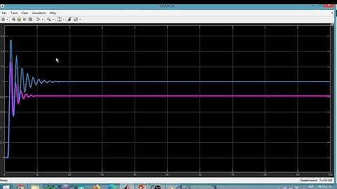 Controlador PID | Comparacion con P y PI |Simulink