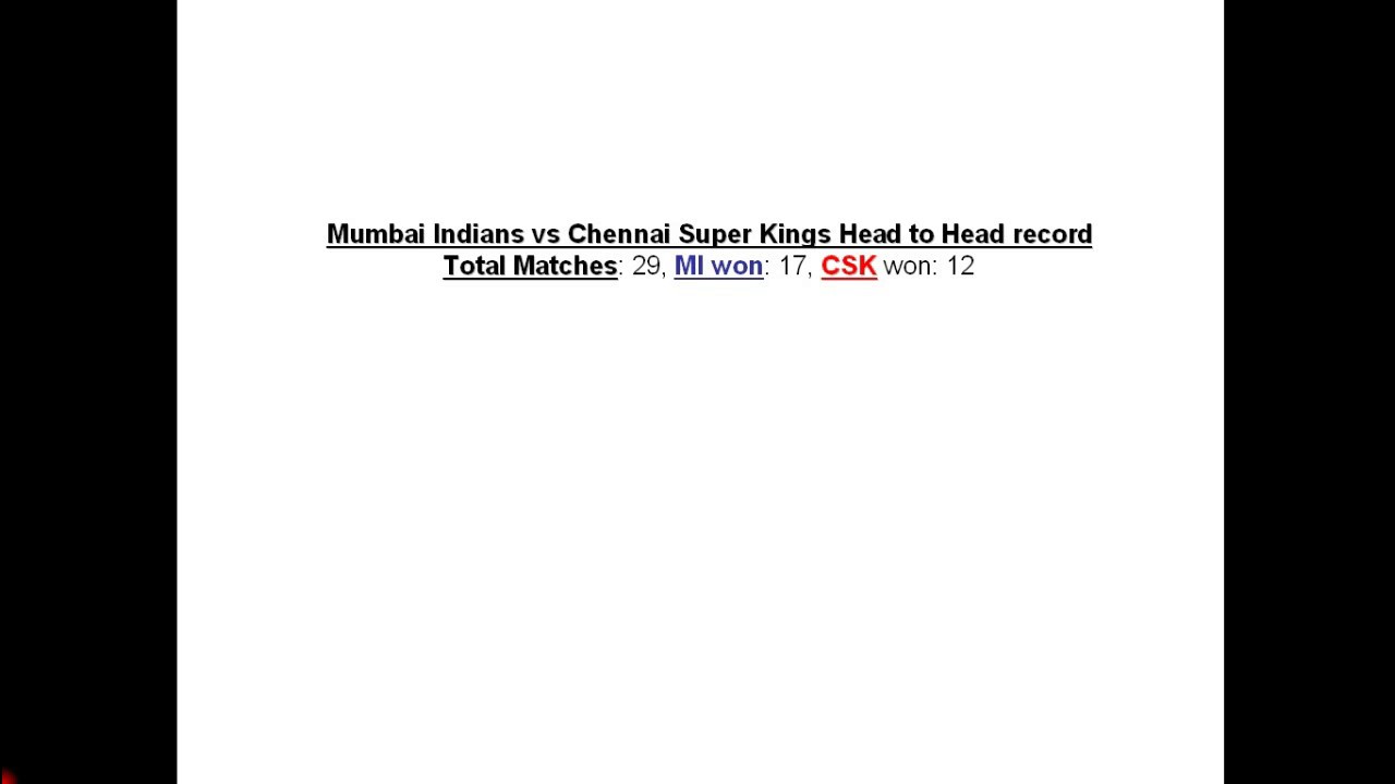 IPL 2019 Final MI vs CSK Match Prediction, Who Will Win IPL Final 2019