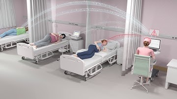 FTS-6 Central Monitoring System
