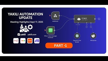 AI Automation for Business Growth | Yakili Project Meeting