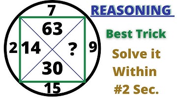 Reasoning Number Series Shortcut Tricks | Missing Number Reasoning Shortcuts Tricks | #shorts
