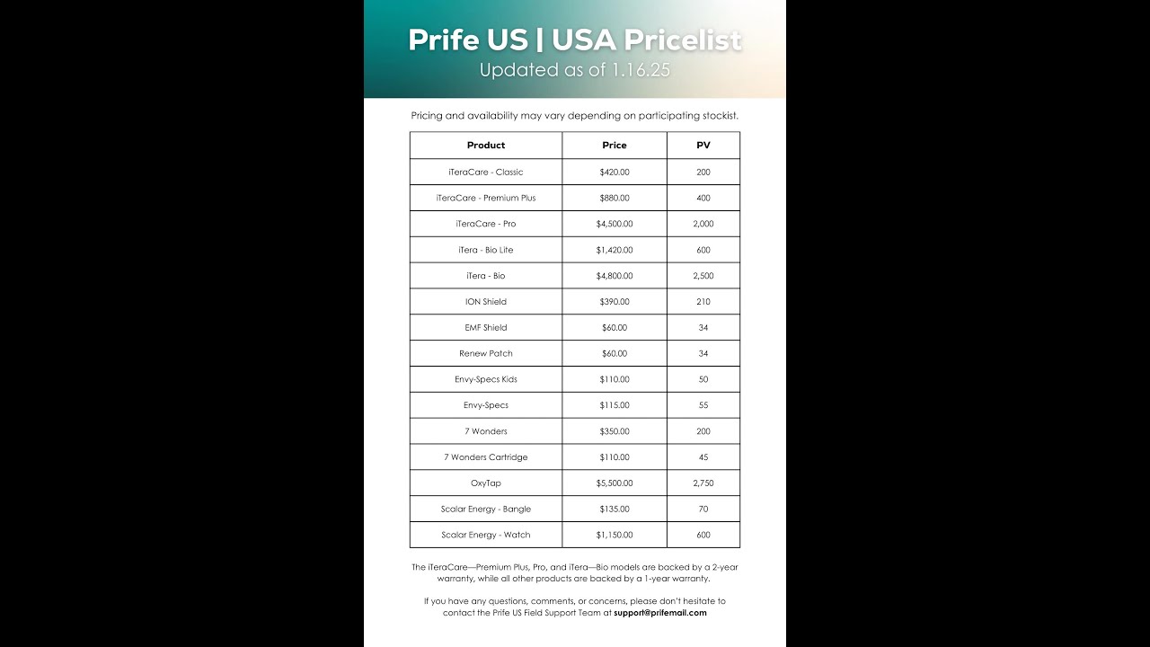 Новости и акции iTeraCare Devices: распродажа инвентаря | Налог с продаж в США