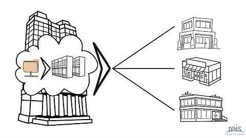 What is Infrastructure Services