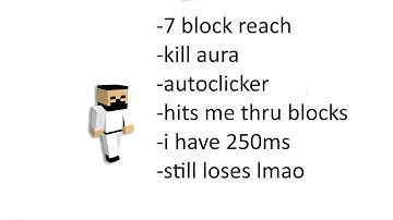 Destroying a blatant cheater in Hypixel Bridge Duels (Kill Aura, Reach, AC)