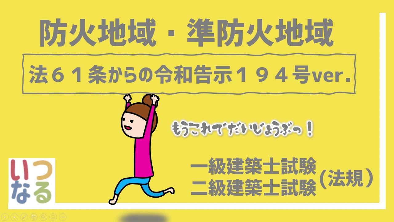 一級建築士　二級建築士【042】法規　防火地域・準防火地域２