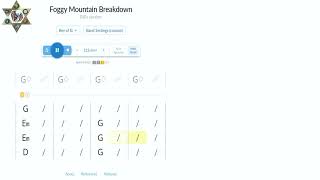 Foggy Mountain Breakdown 115